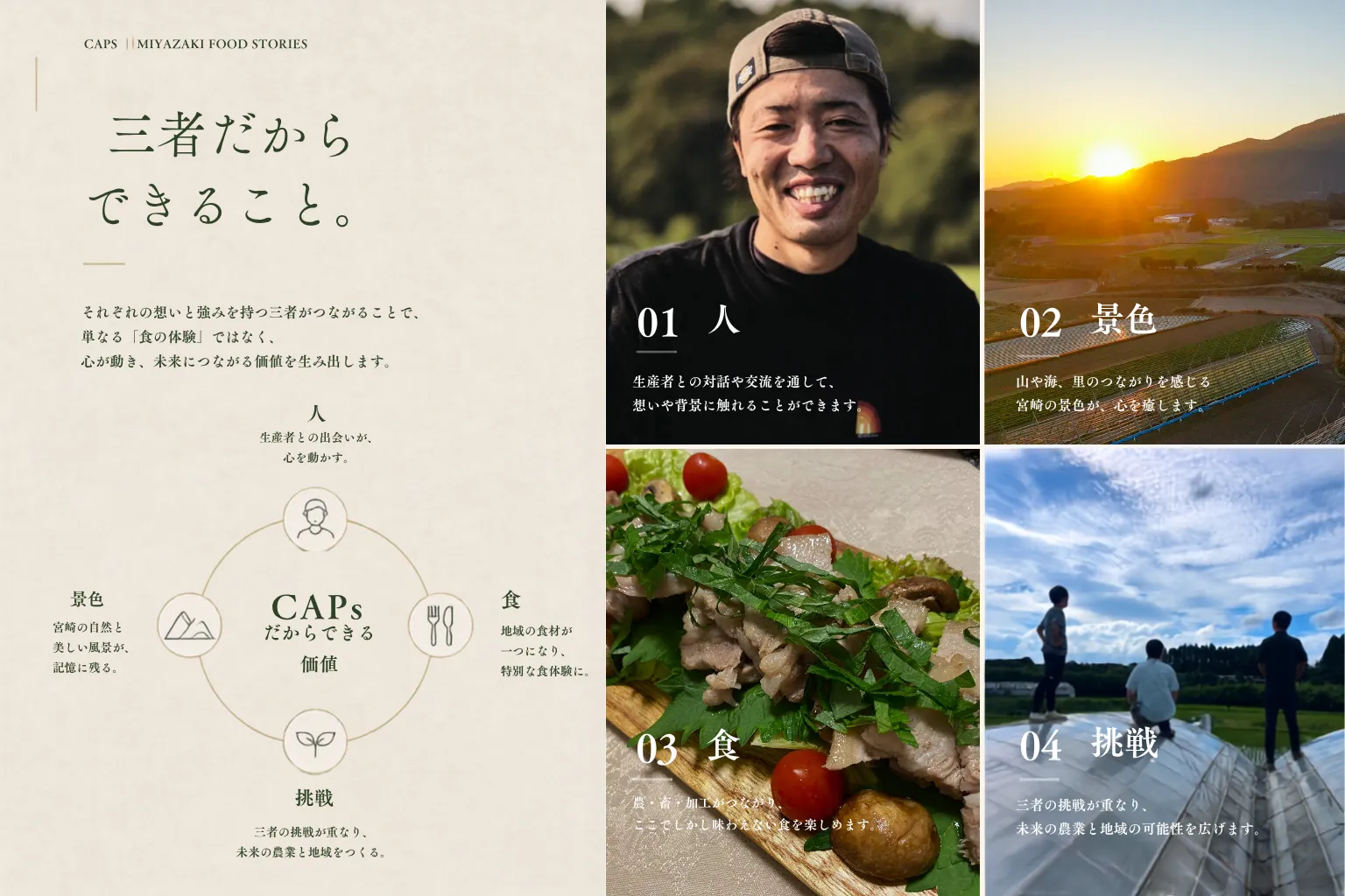 若手農家と巡る”宮崎の農と食の旅”画像