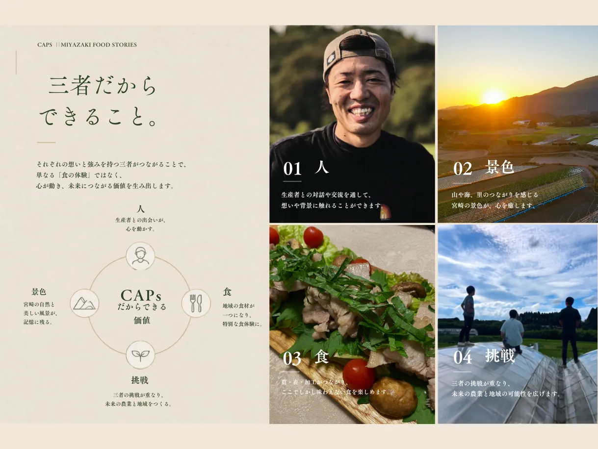 若手農家と巡る”宮崎の農と食の旅”画像