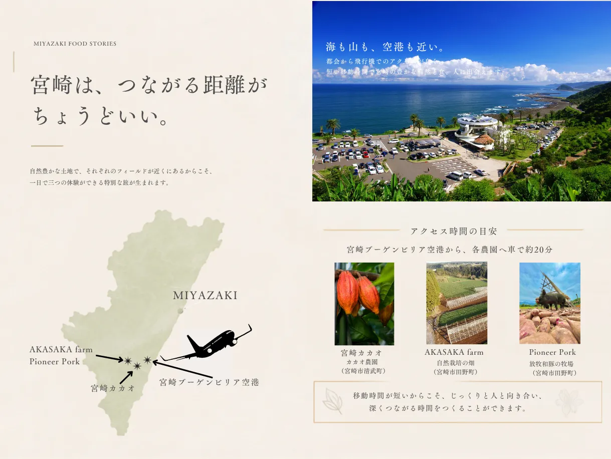 若手農家と巡る”宮崎の農と食の旅”画像